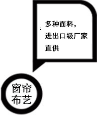 S36沙龙会 - 要玩就玩沙龙会