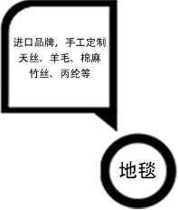 S36沙龙会 - 要玩就玩沙龙会